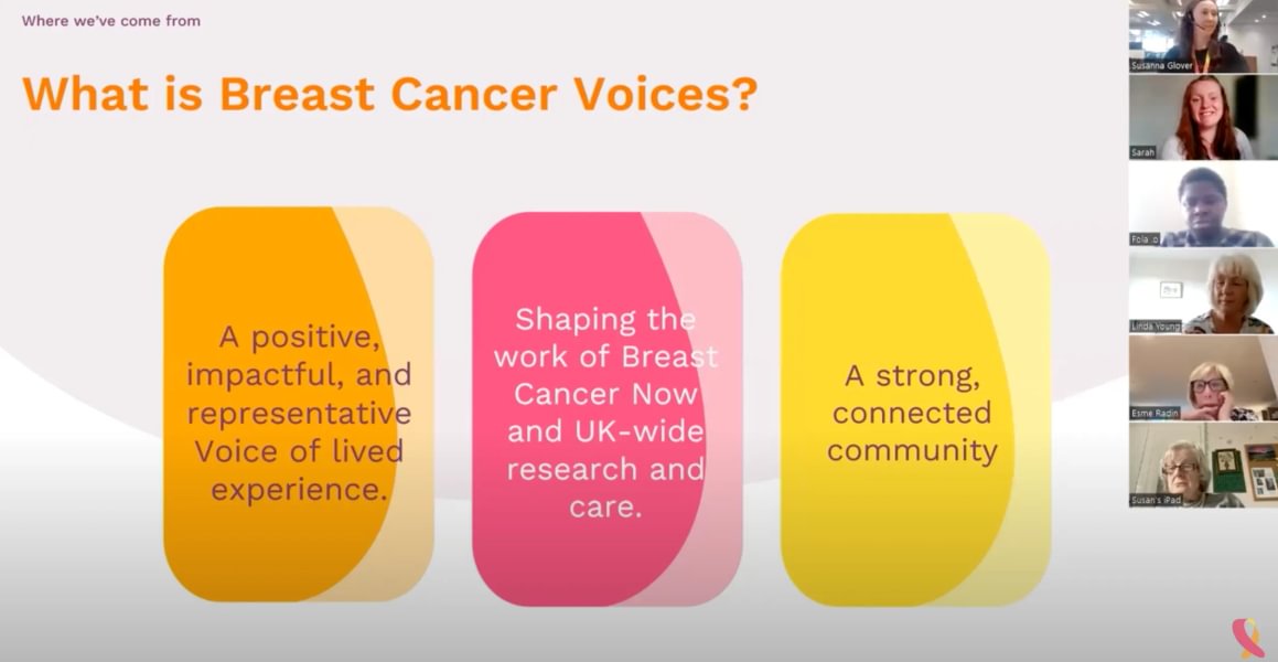 Update: We celebrated our first year of Breast Cancer Voices, and are ...