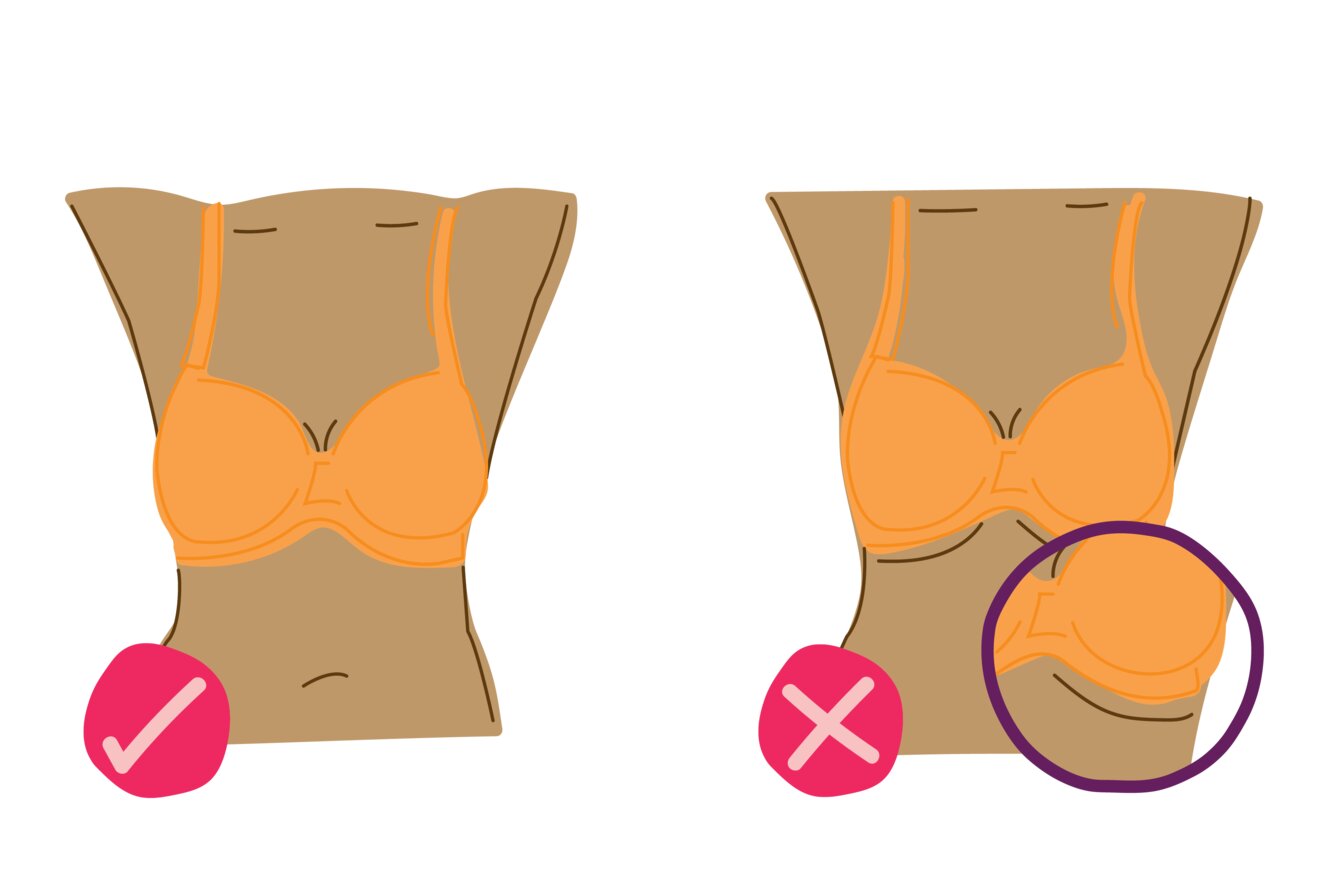 Your bra should stay in place when you lift your arms above your head.
