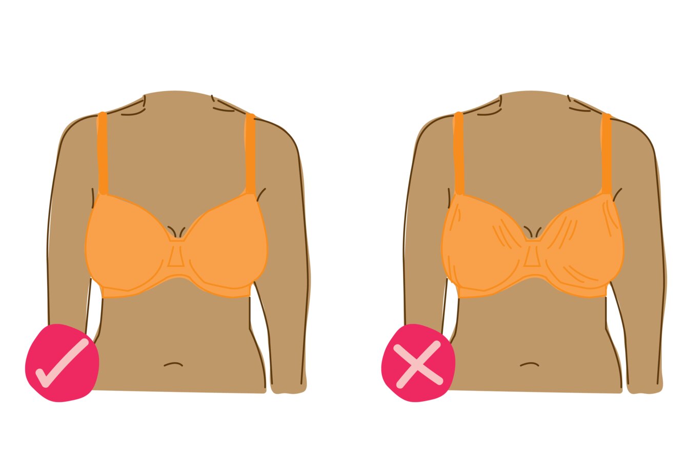Your breasts should fill the cups leaving no loose fabric.