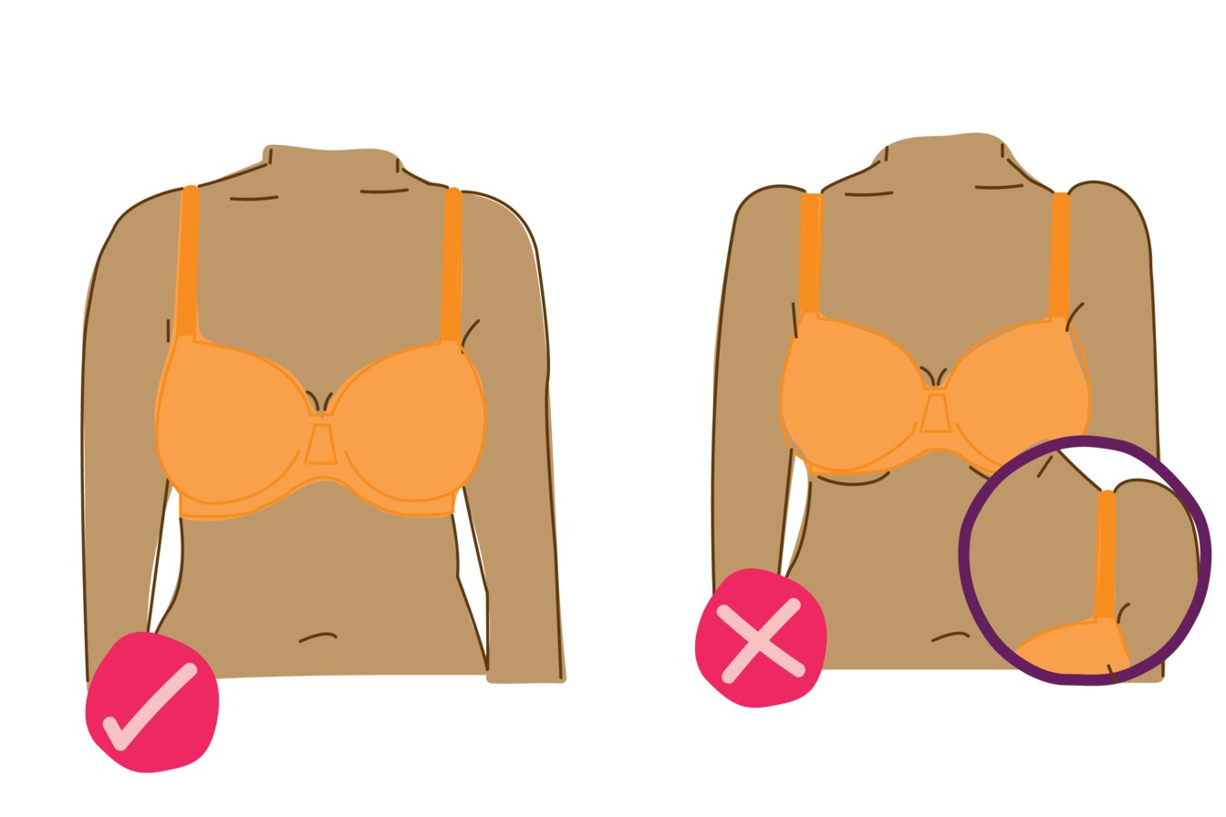 The shoulder straps shouldn’t dig in.