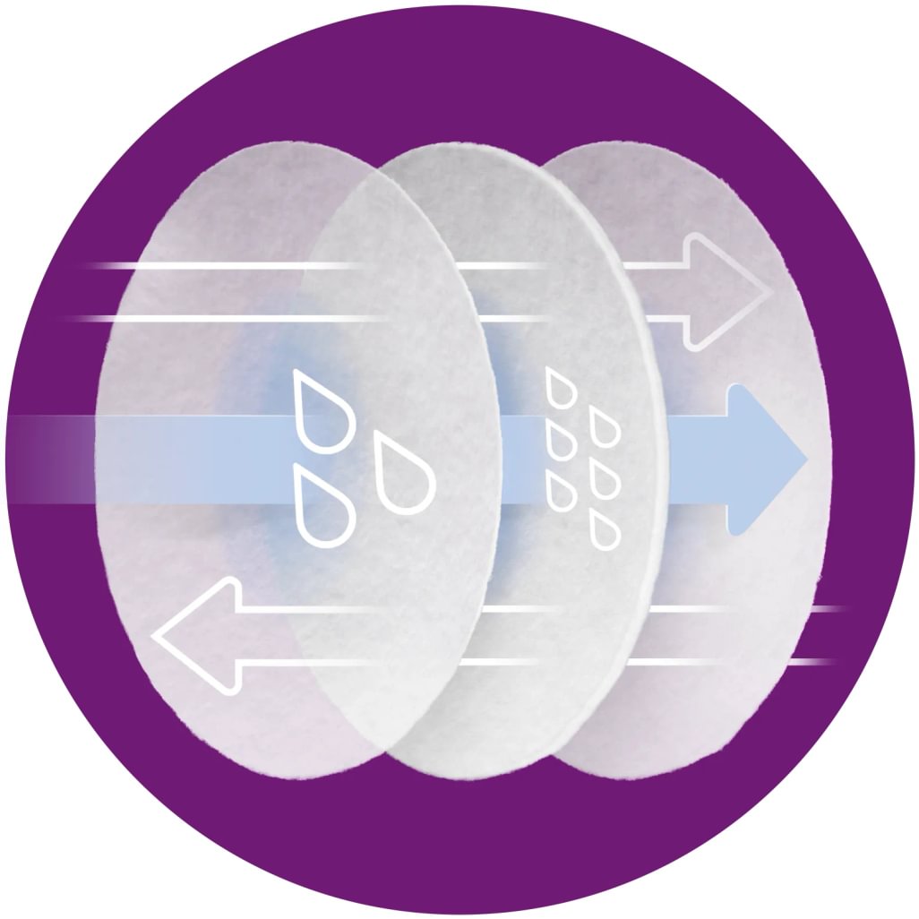 Philips Avent breast pads - 60 pcs.