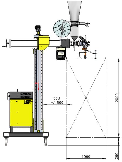 ESAB CaB 200 system_drawing.jpg